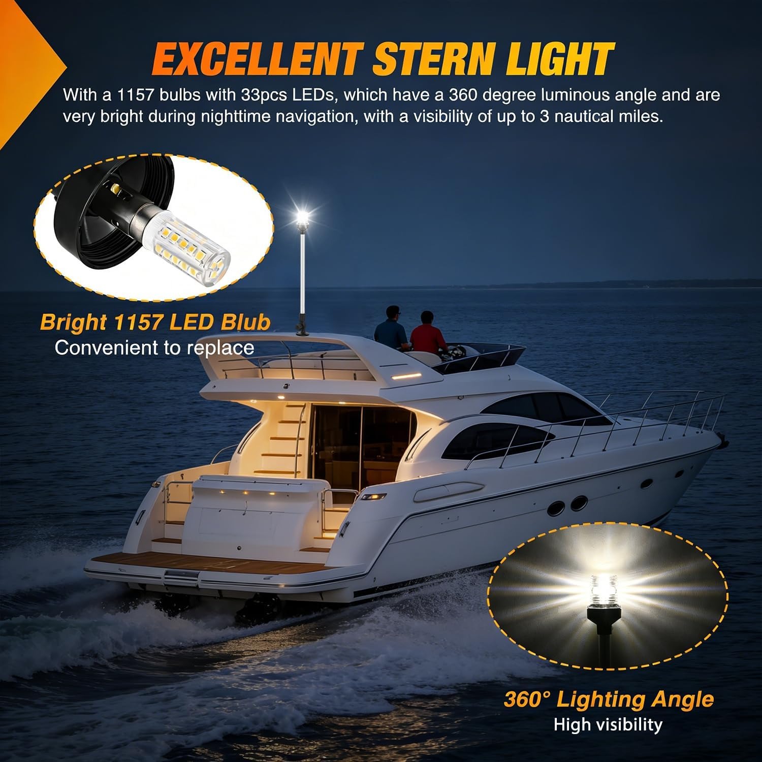 Nilight Marine Boat Stern Ligh - đánh giá và giá Fishing Boat Anchor